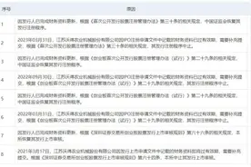 沃得农机上市终于有消息了图片