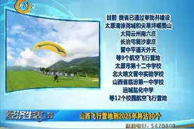 （视频）山西飞行营地到2025年将达30个图片