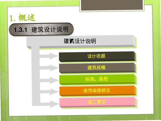 建筑施工识图技巧全解析！从基础到详图一看就会