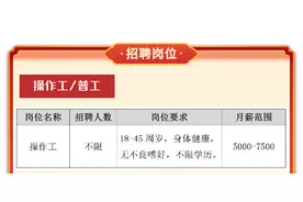 月薪最高10000元！郑州比亚迪5400人大招聘启动图片