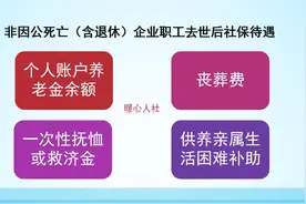 2022年企业退休职工因病去世后，其遗属领取的补助待遇取消了吗？图片