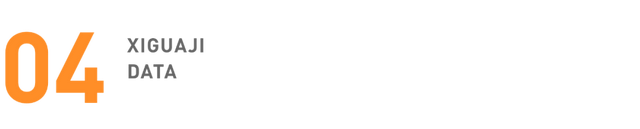 营销指南 | 几种常见的微博营销打法