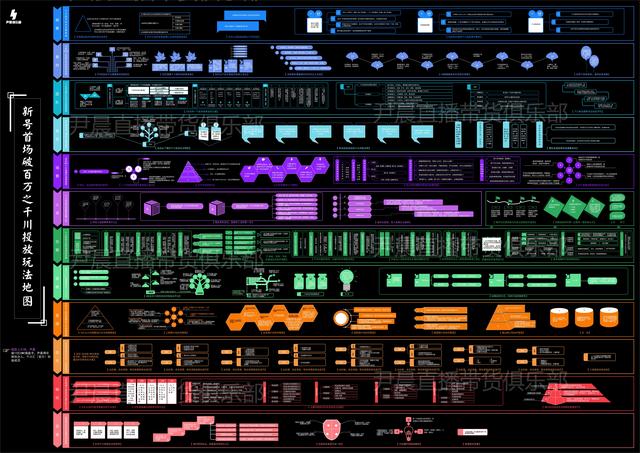 ��Ȫ/��ѩ�̼�����ڶ���Ӫ���ƹ�Ч�����