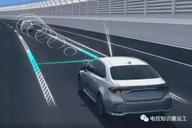 一篇易懂的汽车L2级辅助驾驶功能介绍图片