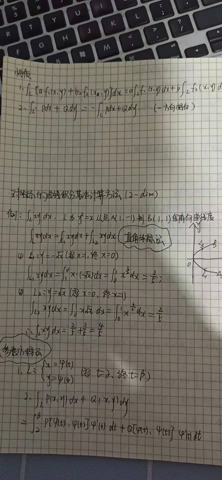 曲线积分与曲面面积插图7 曲线积分与曲面面积