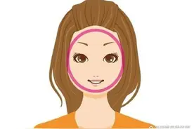 2022脸型盘点丨看看你属于哪种脸型？图片