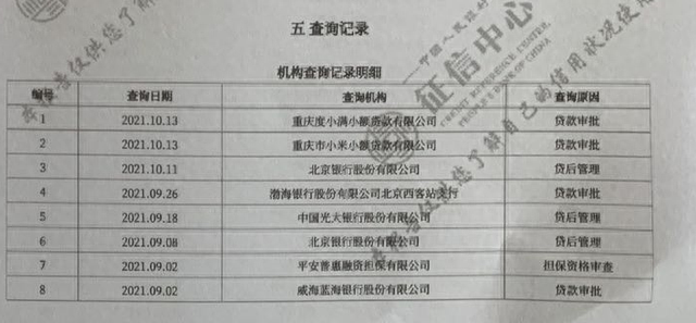 建设银行逾期12天上征信吗，自己的征信报告 配图05