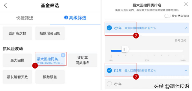 求稳的钱，跌了 6%？手把手教你选靠谱债基