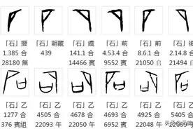 汉字探源：石字为什么还读作dàn？图片