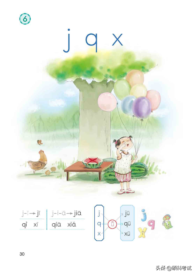 2022秋！最新一年级语文上册电子课本（高清版）收藏备用