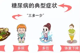 突然得了糖尿病？快看看有没有这些早期症状图片