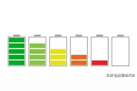 比亚迪、特斯拉、大众id电池衰减多少可以免费更换新的电池？图片