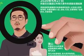 小三怀孕，妻子重回巅峰，雌竞之下谁是赢家？图片
