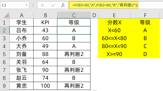 IF函数用不明白，用Excel新公式IFS，简单好用！
