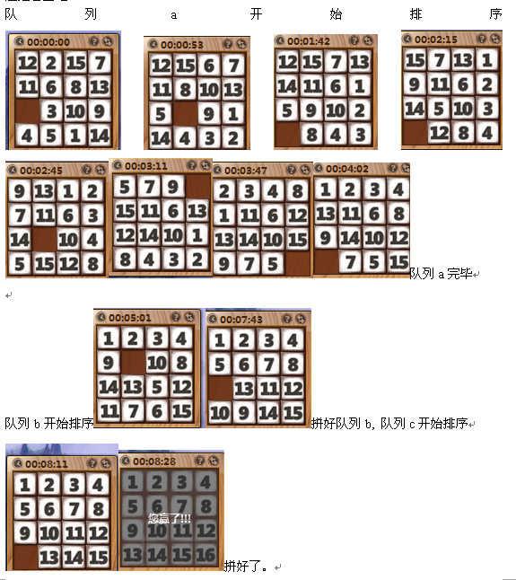 浅谈数字华容道（也叫滑动拼图）的一般通用解法