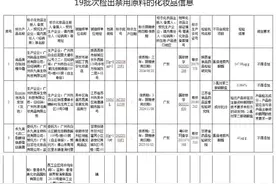 把激素敷脸上？这些化妆品长期使用可能会长黑斑图片