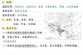 99个日夜！我把初中1-6册历史686个知识点,做成“抢分答案”图片