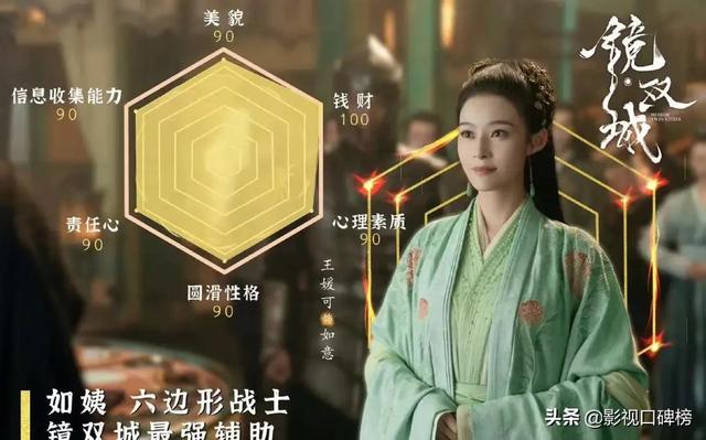 《镜双城》四个中年女演员让人惊艳，比古装女神陈钰琪还要有特点