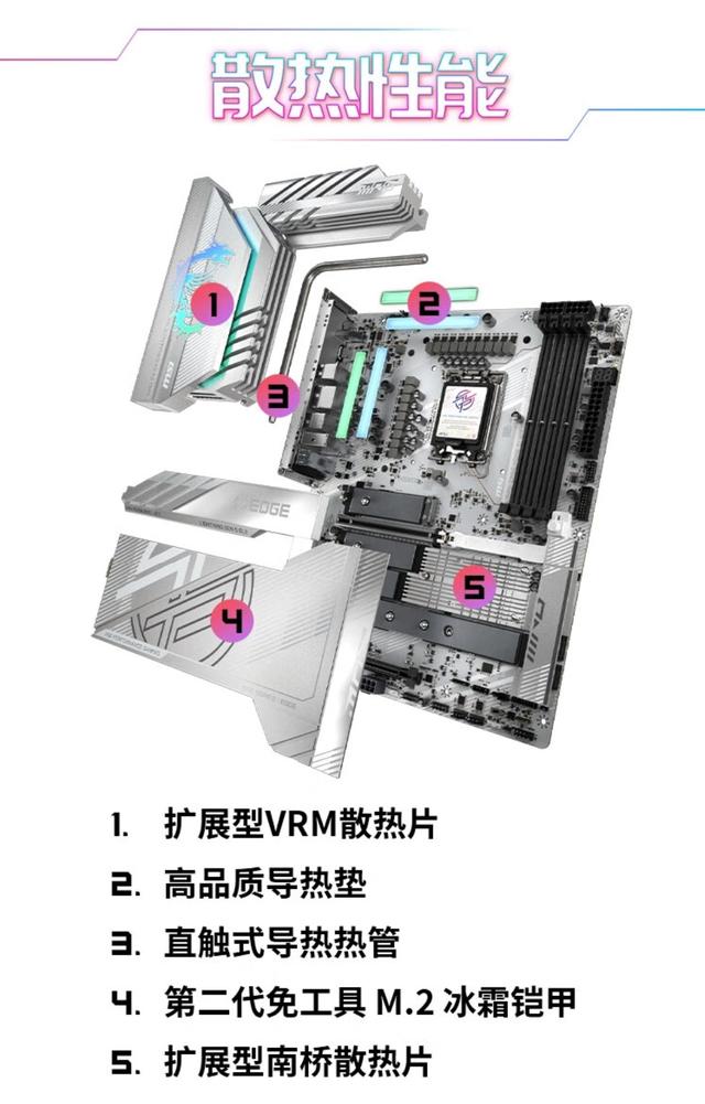 次世代装机浪潮来袭，微星B850/X870E/Z890刀锋钛三雄如何选