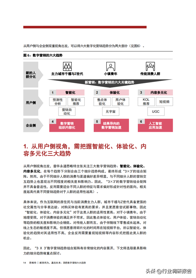 �ջ�������2022������Ӫ���������ƶ��챨�棨����������Ӫ������