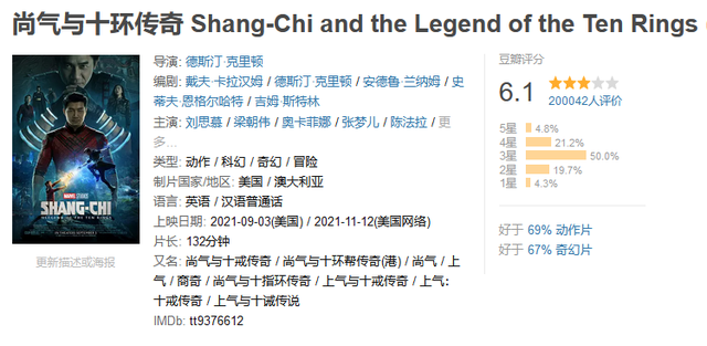 又色又低智，《雷神4》怎么也变成这个样子了？