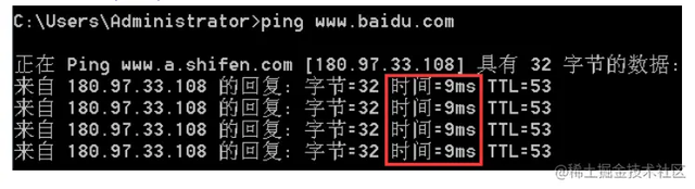 �齨������Ĵ�����ҵ����֪ʶ���ǳ���ϸ�ղغ�����ѧϰ