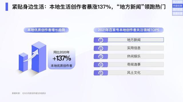 2022ٶȴӪѡӪֵ챨棬47ҳ