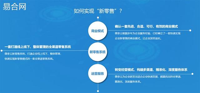 ������ƽ̨ϵͳ����Ҫ�ص�