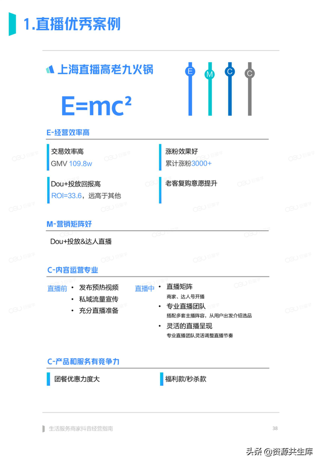 2022����������̼Ҷ�����Ӫ�ֲᣨ������ϵ+Ӫ������+���㰸����