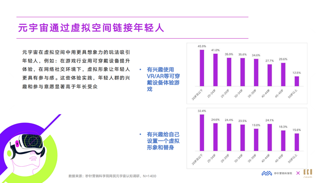 2022��Ԫ����Ӫ�����°�Ƥ�飨Ԫ����ΪӪ�������Ļ�����