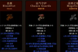 暗黑2重制版——浅谈各种暗金手套图片