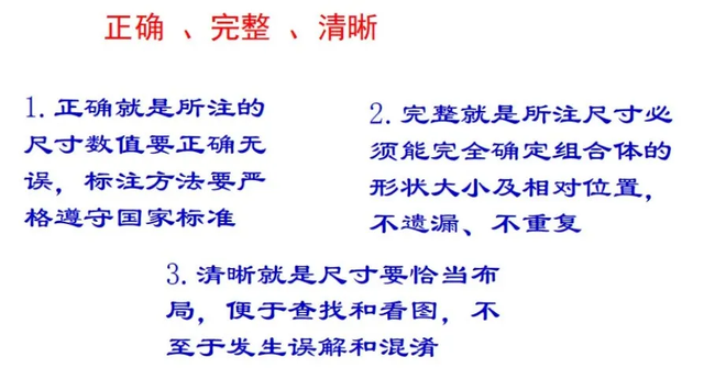 什么是国标尺寸？最基础的标注原则，速看！