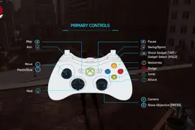 【干货】游戏界面设计 (四)体验设计图片