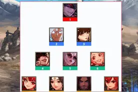 DNF：110级版本7月全职业排行榜！鬼泣夺得冠军，剑宗变成倒数图片