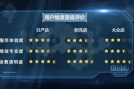 金扳手服务暗访 | 东风日产、上汽通用别克与上汽大众服务专业透明，各放异彩图片