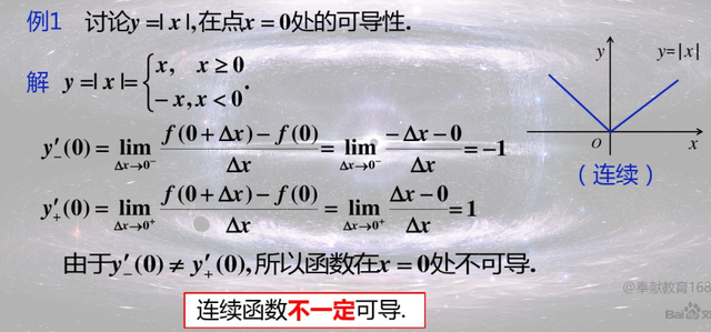 多元函数连续可导可微之间的复杂关系解读