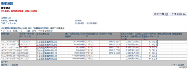 又一千亿房企暴雷！至暗时刻，购房者如何选安全房企？