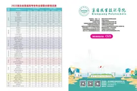 招生计划发布！图片