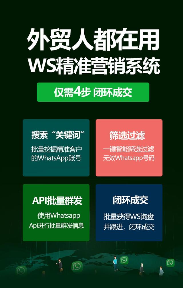 WhatsAppʵóĸЧתͣ