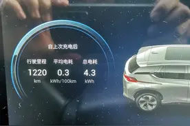 宣传续航里程600公里实际200多公里？车主质疑广汽埃安虚标续航图片