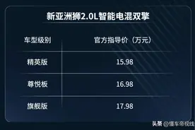新车 | 15.98万元起，外观微调，丰田亚洲狮2.0升智能电混双擎上市图片