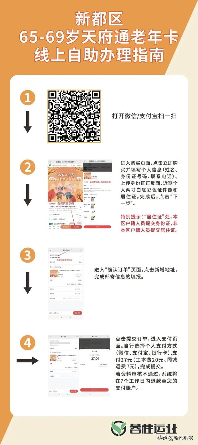 速看！新都区65岁以上居民，凭天府通老年卡免费乘车（攻略）