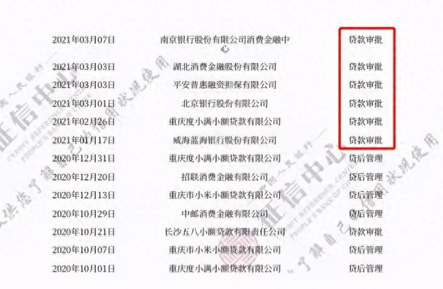 逾期记录五年自动消除，潇然 ‖ 征信记录5年后清零？情况不同，时间也就不同 配图10