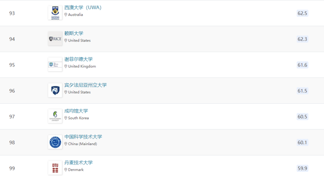 中国公布留学生回国落户政策，这些澳洲大学毕业生可送上海户口