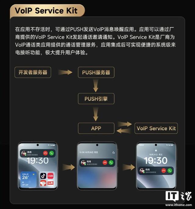 金标联盟官宣推出VoIP Service Kit，支持应用系统级接听通话