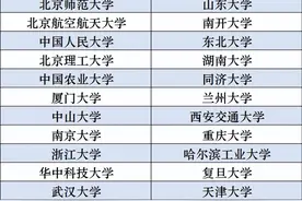 中央选调生确实是一个非常好的选择图片
