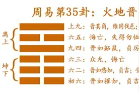 三十五、晋卦 下坤上离 火地晋图片