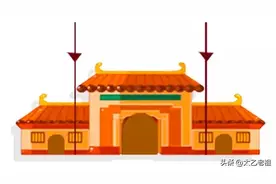 亳州历代驻军与军事建制简史图片