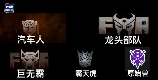 《变形金刚：超能勇士崛起》预告解析！6还是7？神奇动物在这里