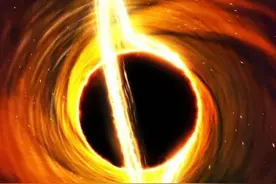 《山海经》“天倾西北，地陷东南”：很可能还会发生图片